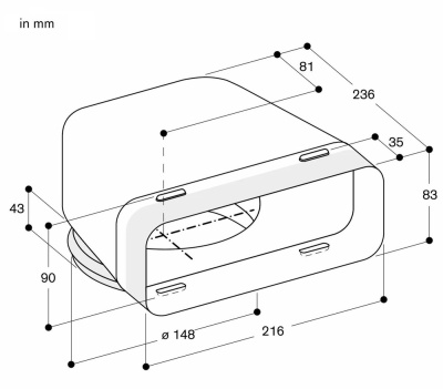 Схема встраивания