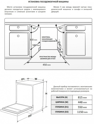 Схема встраивания