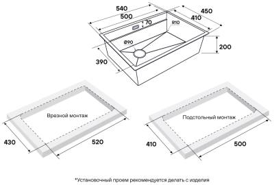 Схема встраивания