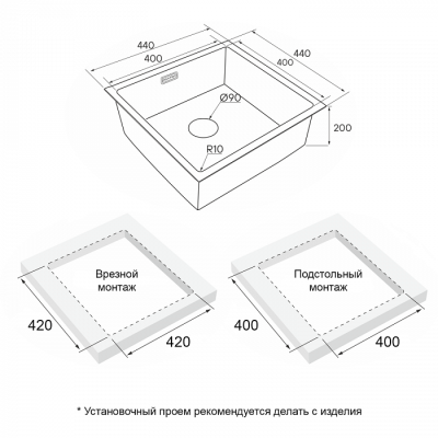 Схема встраивания