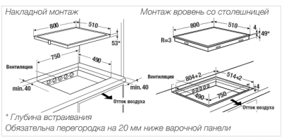 Схема встраивания