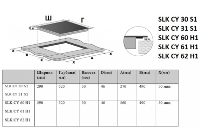 Схема встраивания