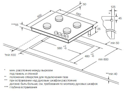 Схема встраивания
