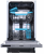 Korting KDI 45140 Детальное фото товара: Korting KDI 45140