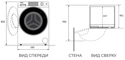 Схема встраивания