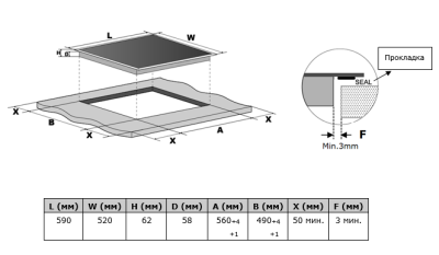 Схема встраивания