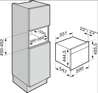 Схема встраивания