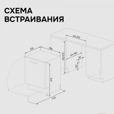 Схема встраивания