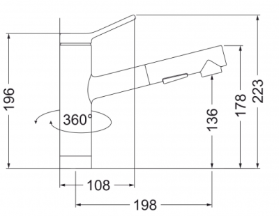 Схема встраивания