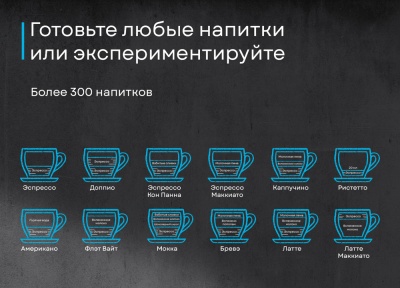 Детальное фото товара: Korting KCM 1014 SA Ottimo