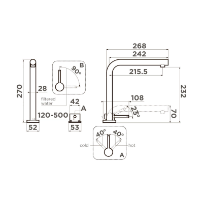 Схема встраивания