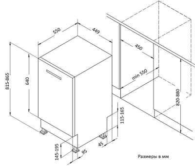 Схема встраивания