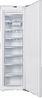 Kuppersberg SFB 1770