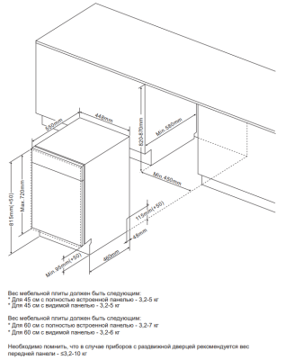 Схема встраивания