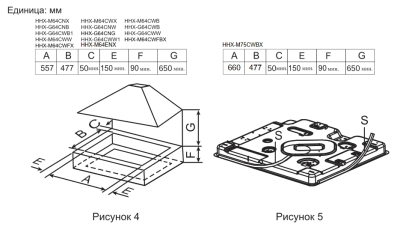 Схема встраивания