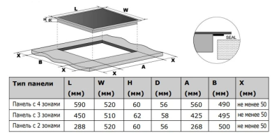 Схема встраивания