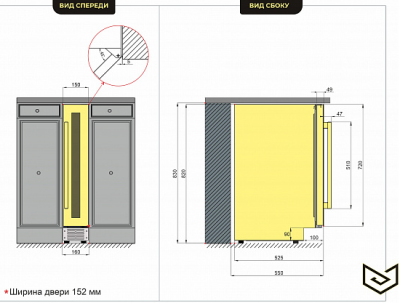 Схема встраивания