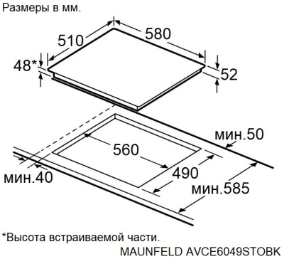Схема встраивания