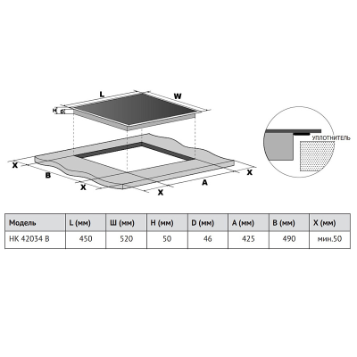 Схема встраивания