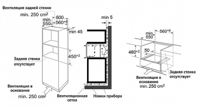 Схема встраивания
