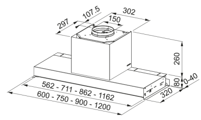 Схема встраивания