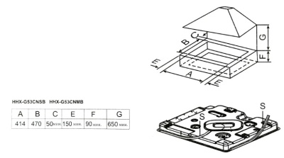 Схема встраивания