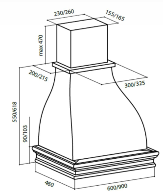 Схема встраивания