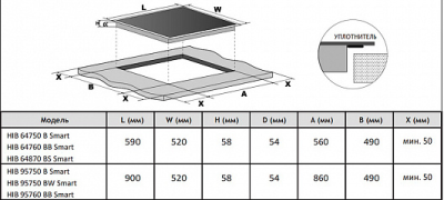 Схема встраивания