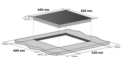 Схема встраивания