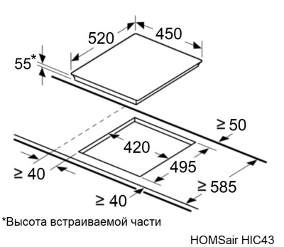 Схема встраивания