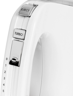 Детальное фото товара: Candy CM-100