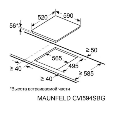 Схема встраивания