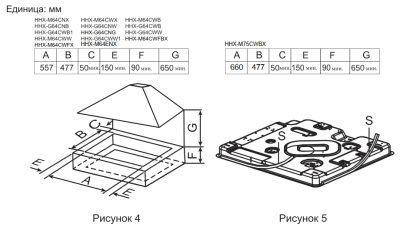 Схема встраивания