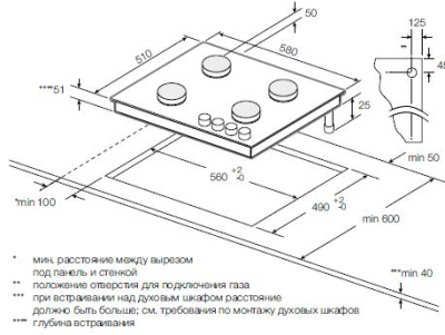 Схема встраивания