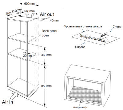 Схема встраивания