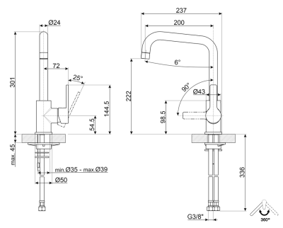 Схема встраивания