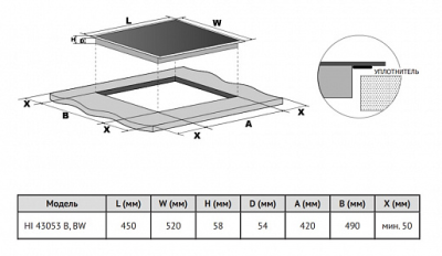 Схема встраивания