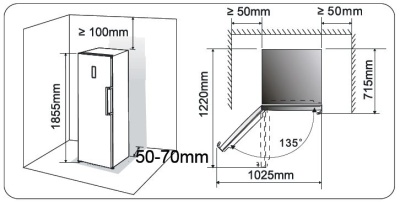 Схема встраивания
