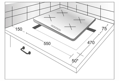 Схема встраивания