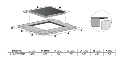 Схема встраивания