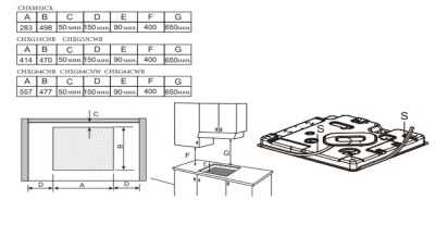 Схема встраивания