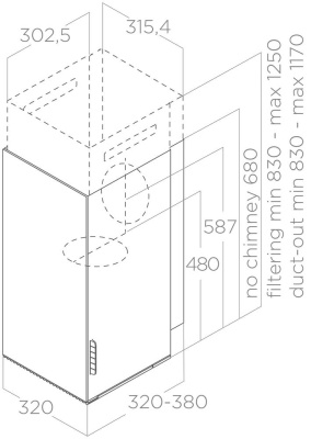 Схема встраивания