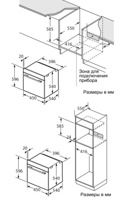 Схема встраивания