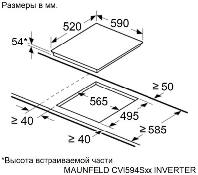 Схема встраивания
