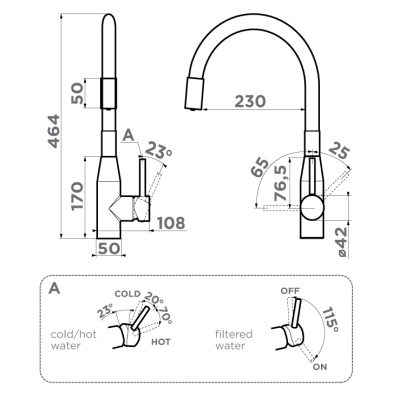 Схема встраивания