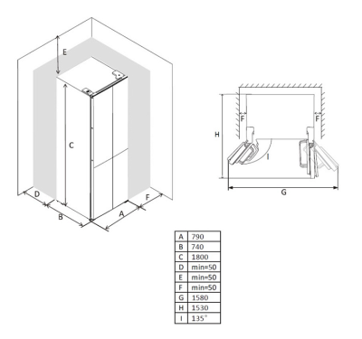 Схема встраивания