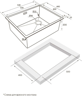 Схема встраивания