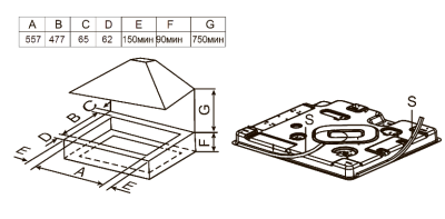 Схема встраивания