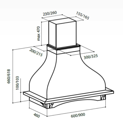 Схема встраивания