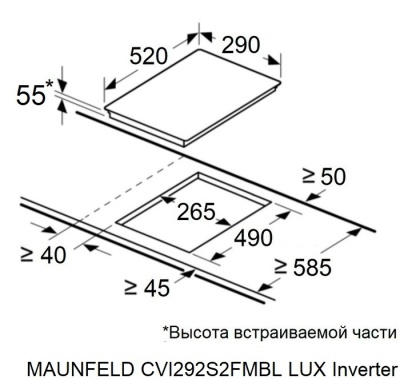 Детальное фото товара: Maunfeld CVI292S2FMBL LUX Inverter индукционная поверхность